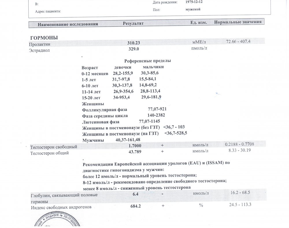 анализы .jpeg