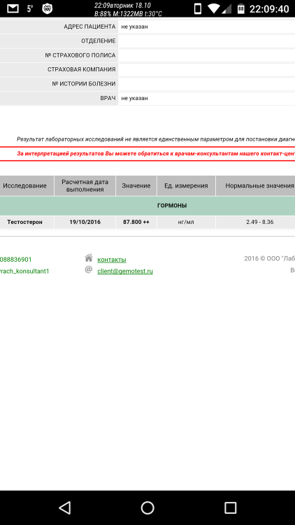 Сустанон от ЕПФ - анализ