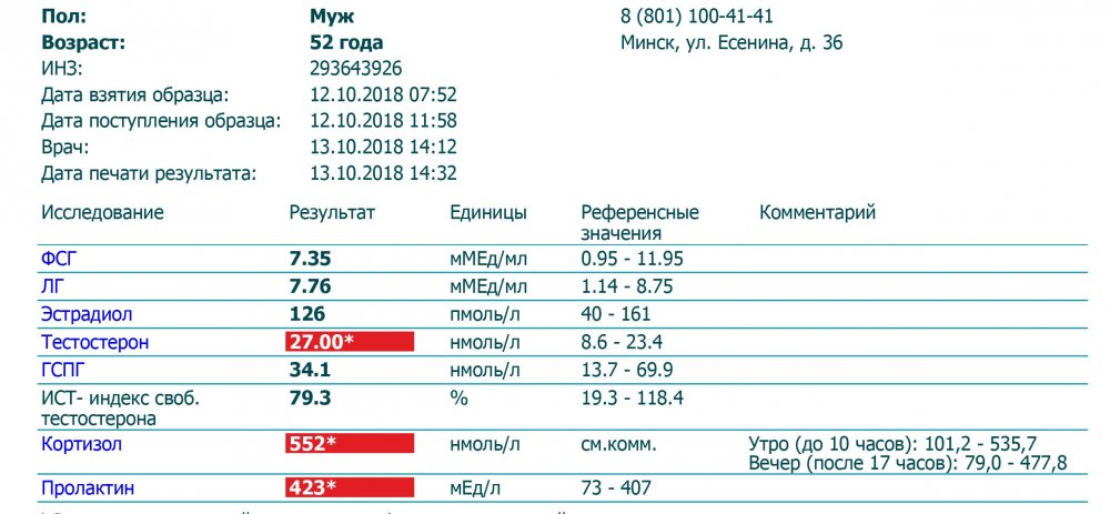 анализы после 2-го курса.jpg