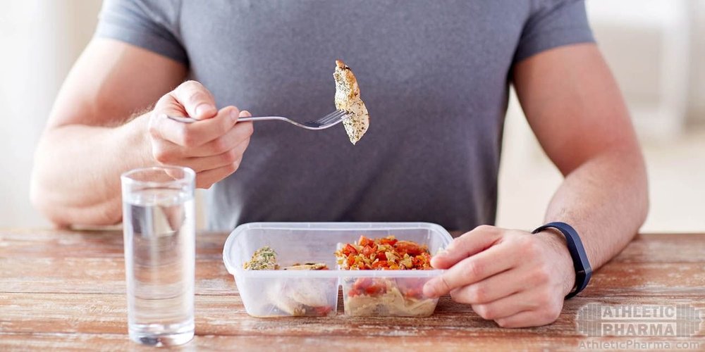 Питание после тренировки