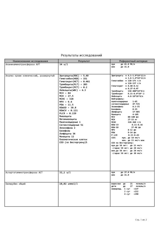 результаты 10.03_Страница_1.jpg