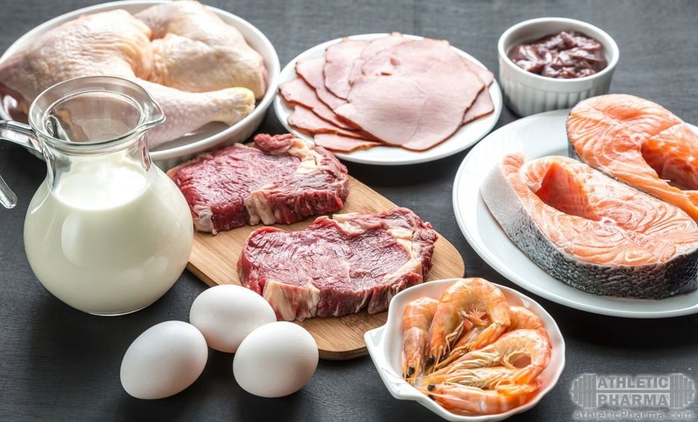 Мясное меню карнивор-диеты