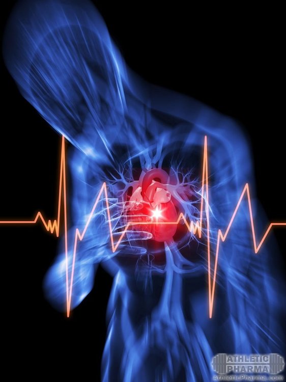 Боли в сердце