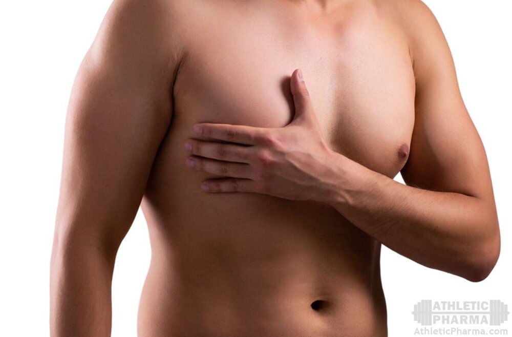 Ложная (жировая) гинекомастия