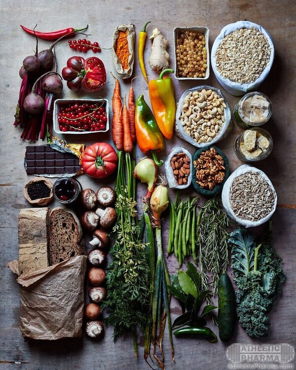 Растительная (вегетарианская) диета